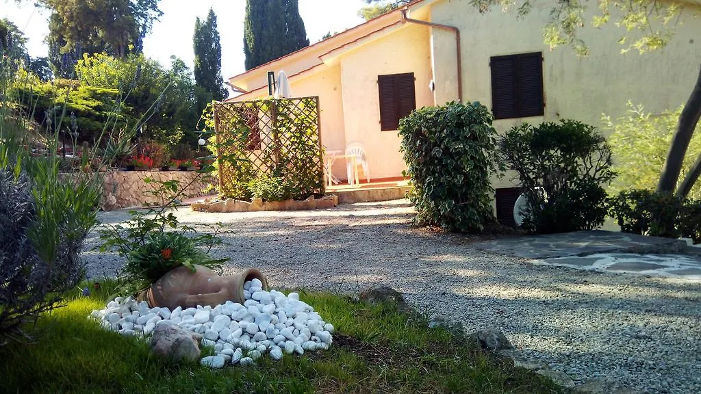 Residence Le Mimose contacts